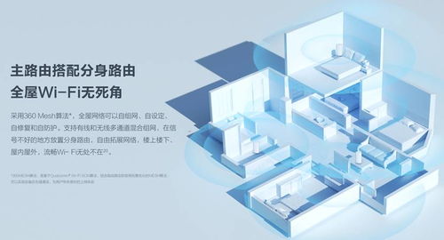 共享閑置帶寬，掘金新風口？國內首款Wi-Fi 6路由器來襲
