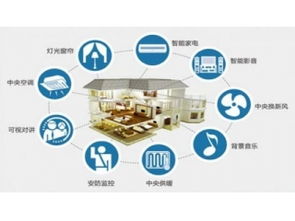 深圳市賽億科技開發(fā) 物聯(lián)網(wǎng)解決方案與行業(yè)動態(tài)探析